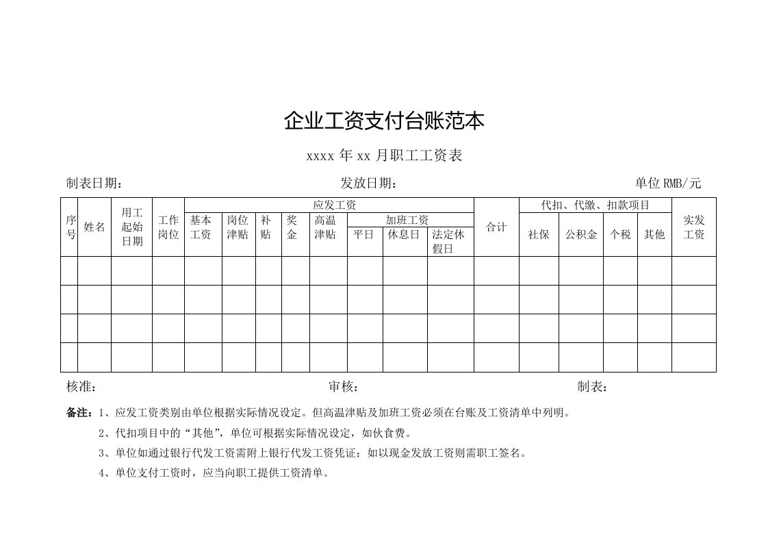 企业工资支付台账范本