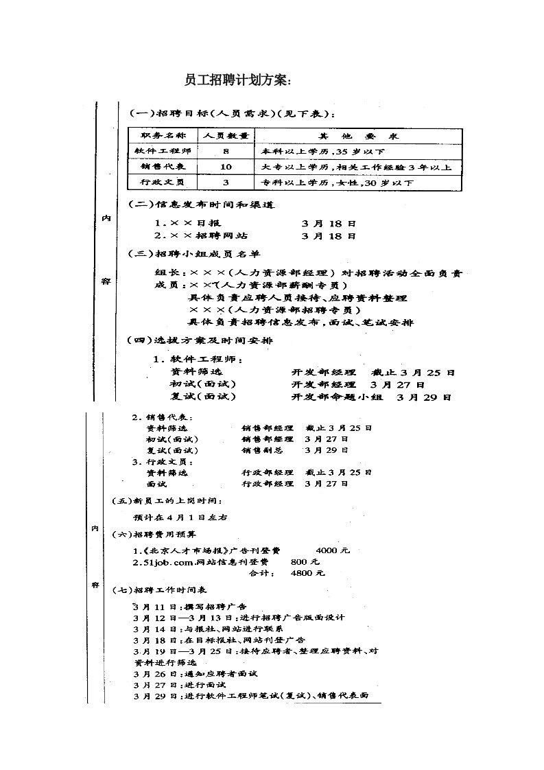 招聘面试-员工招聘计划方案：2