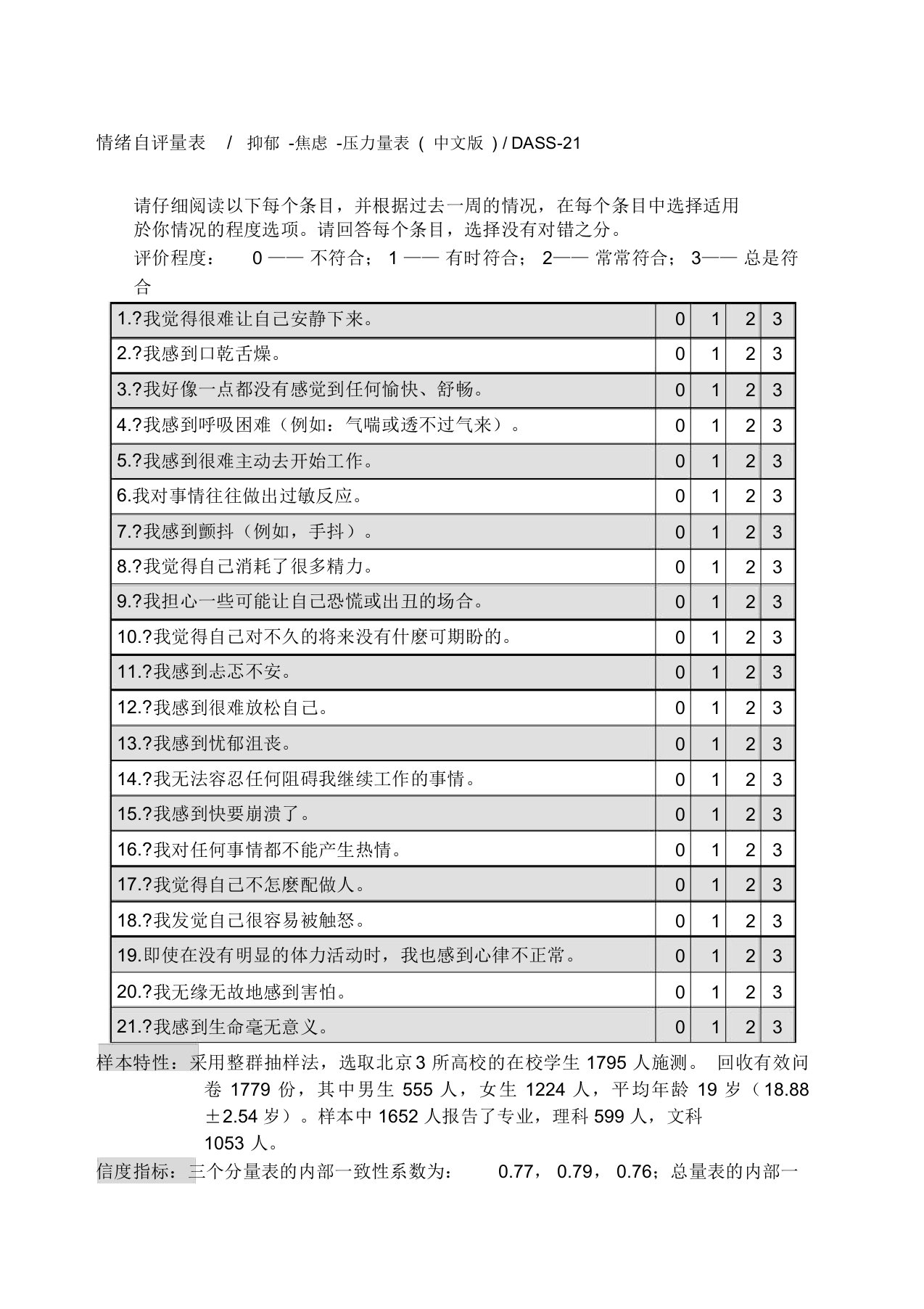 情绪自评量表(DASS-21),抑郁-焦虑-压力量表