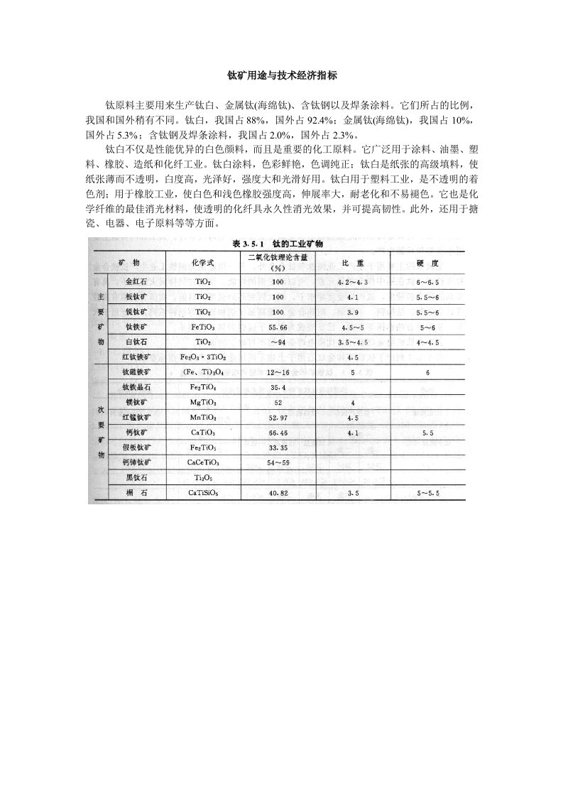 钛矿用途和技术经济指标