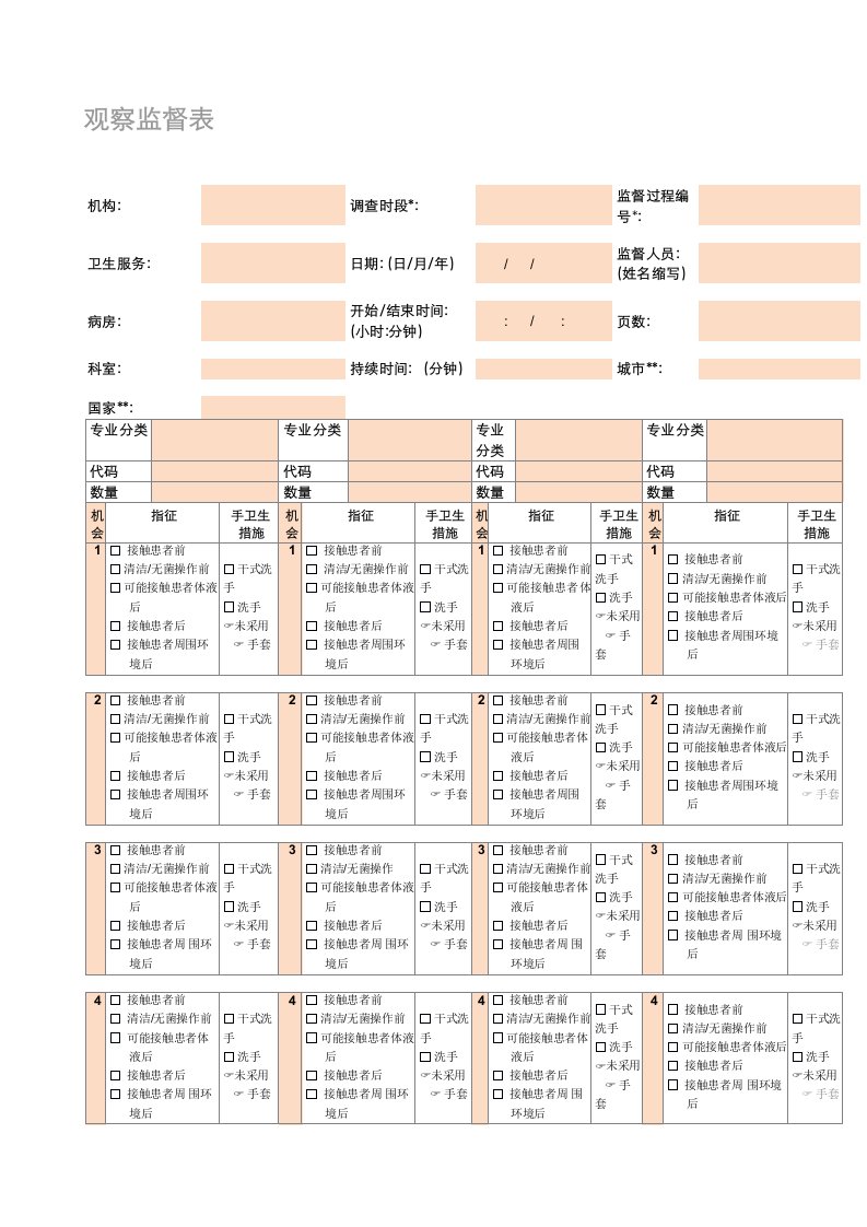 手卫生依从性监测表