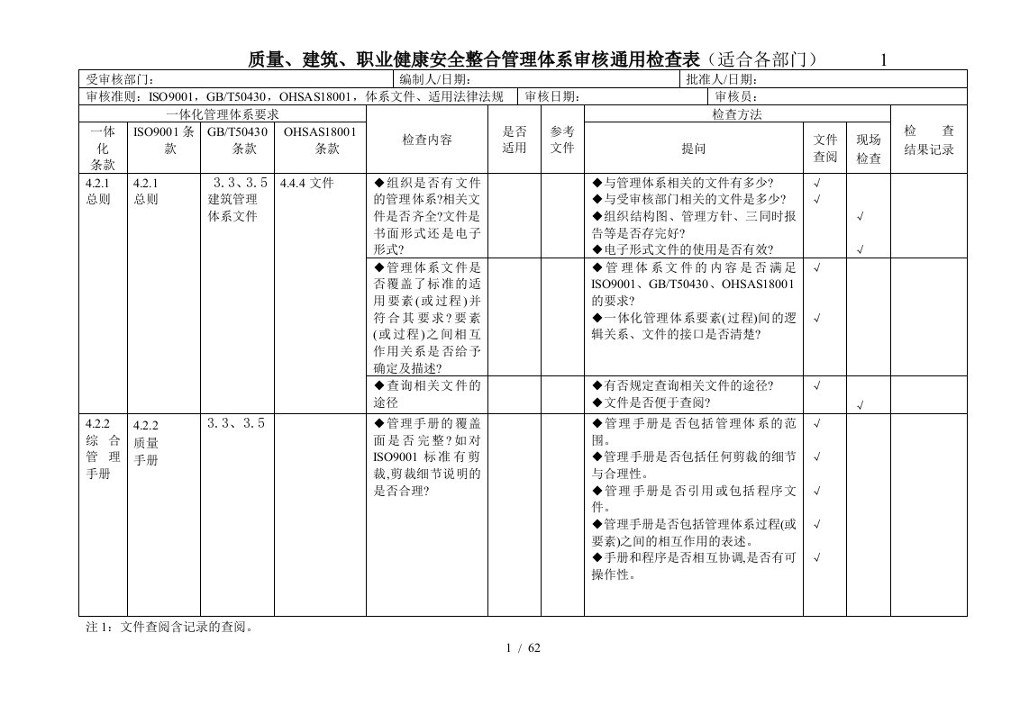 三标一体化管理体系内审表培训资料