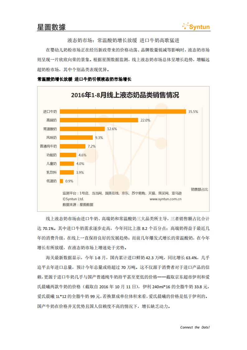 星图数据-液态奶市场：常温酸奶增长放缓