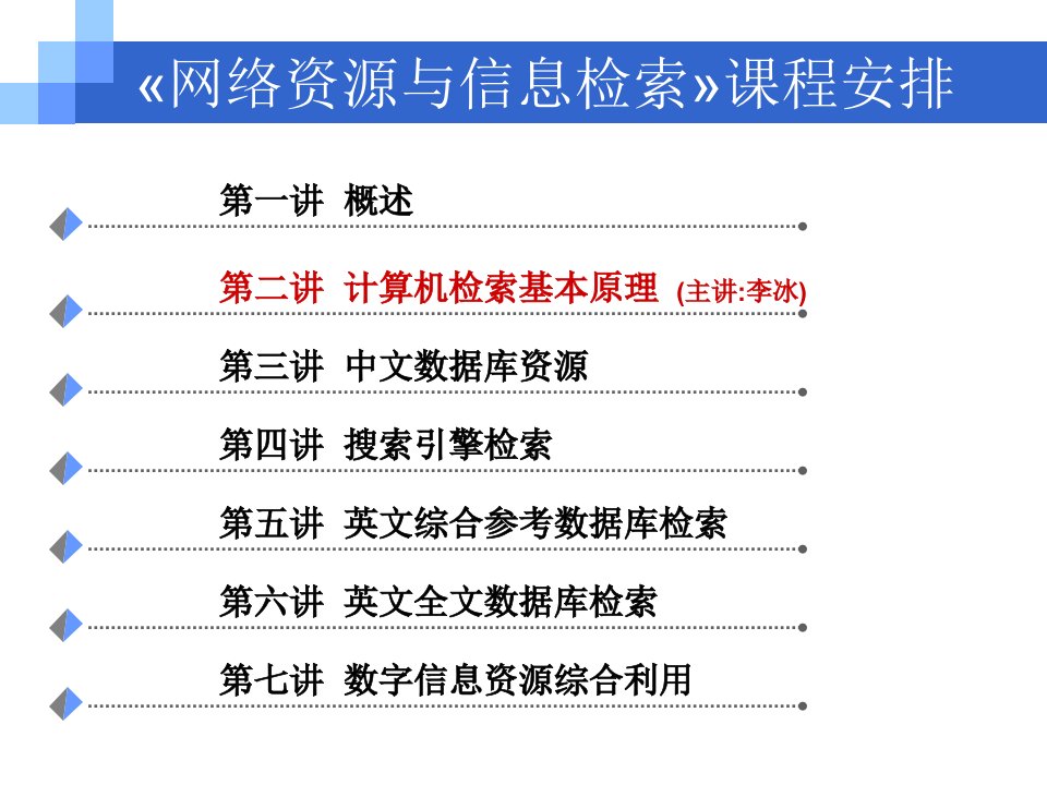 第二讲计算机检索基本原理