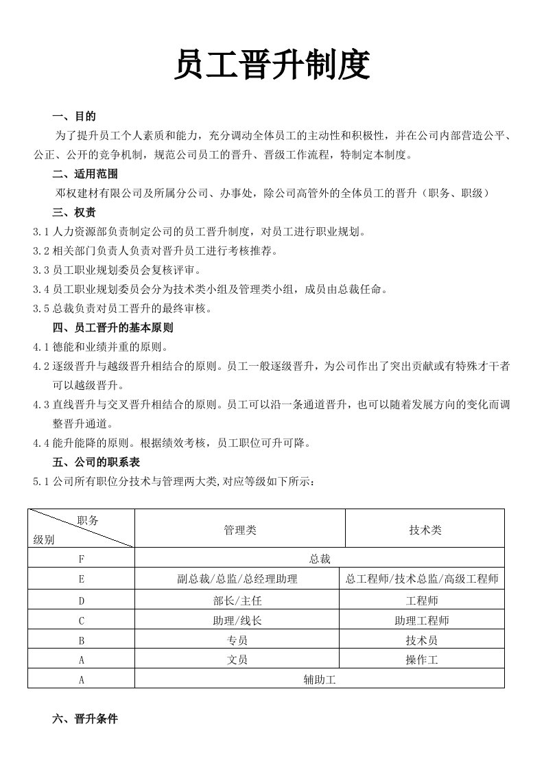 企业管理-员工晋升制度附表格及流程