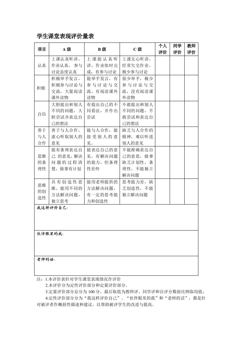 [设计]学生课堂表现评价量表