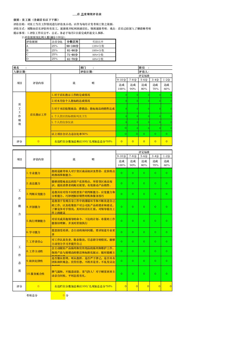 化妆品店BA绩效考核表