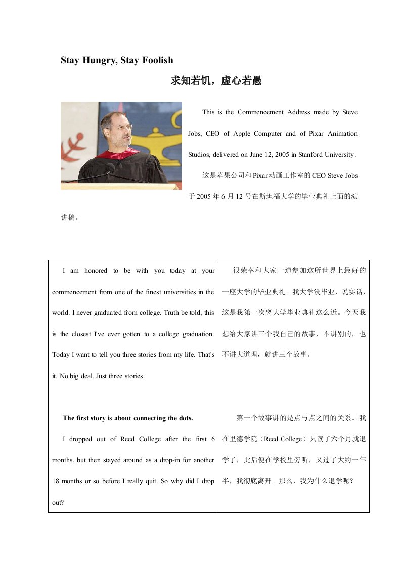 乔布斯在斯坦福大学毕业典礼上的演讲_中英对照