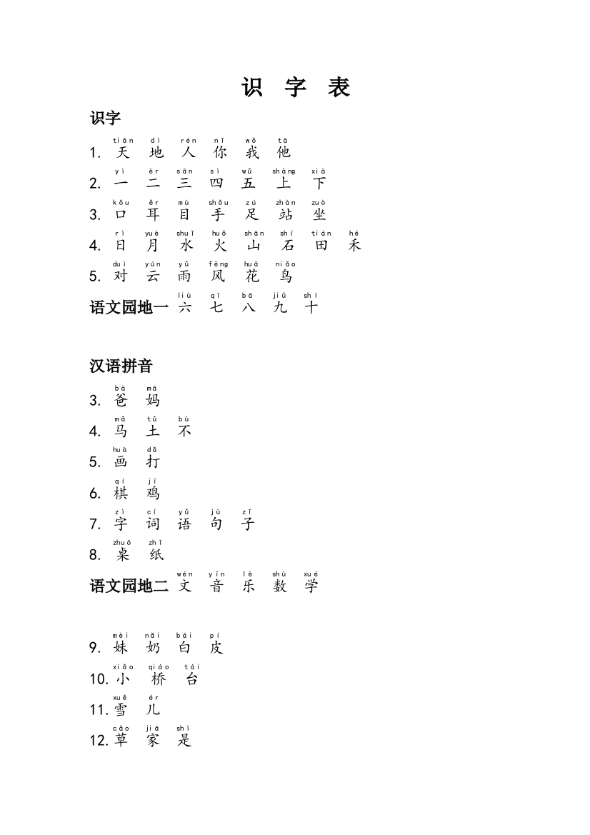 【小学精品】部编一年级上册生字表写字表注音版