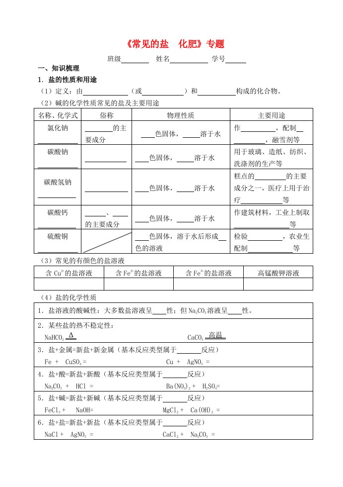 2021年中考化学专题复习常见的盐化肥考点测试