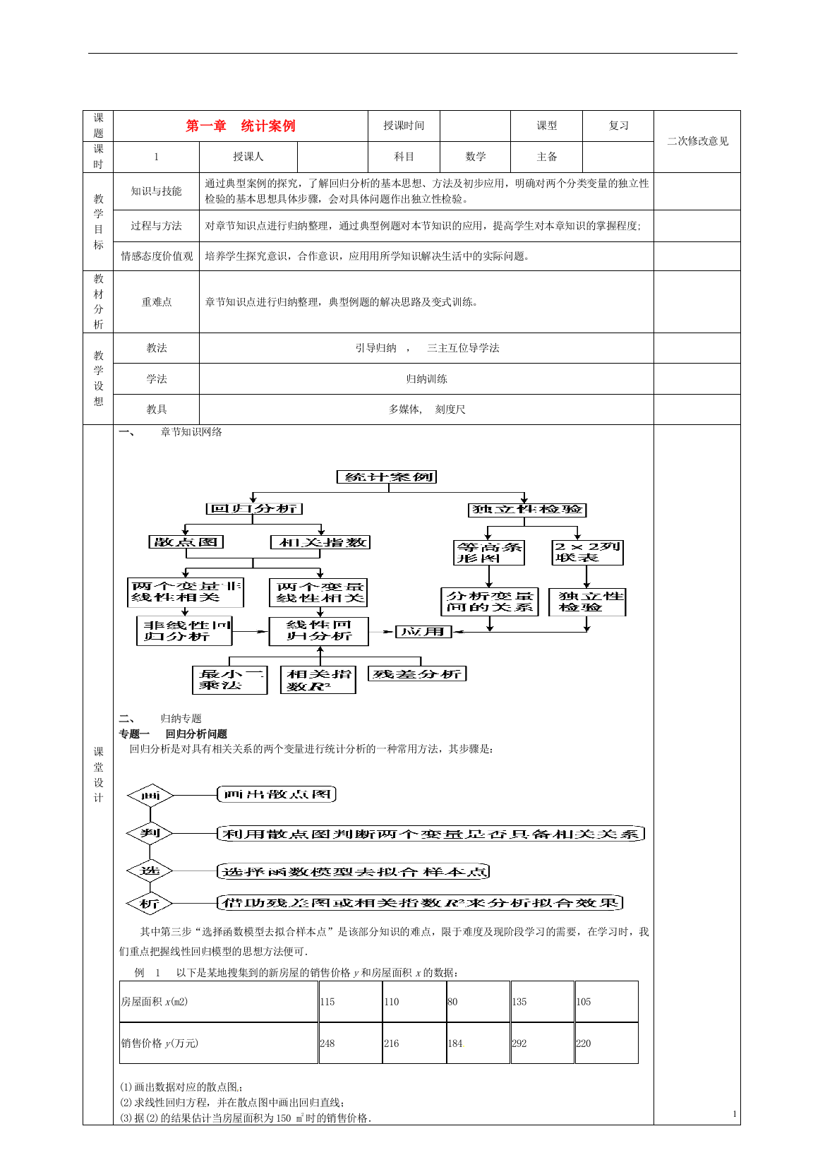 高中数学