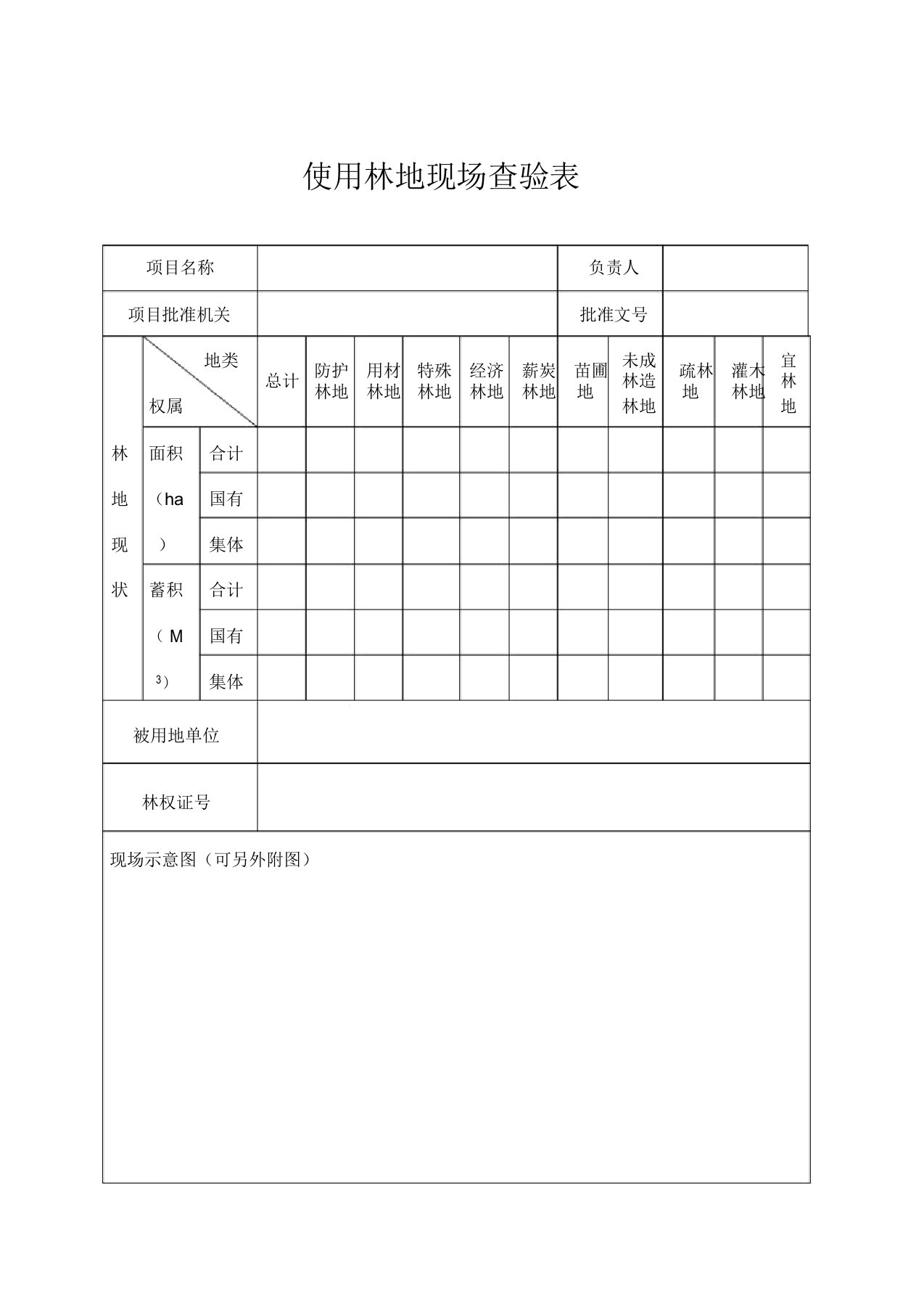 使用林地现场查验表