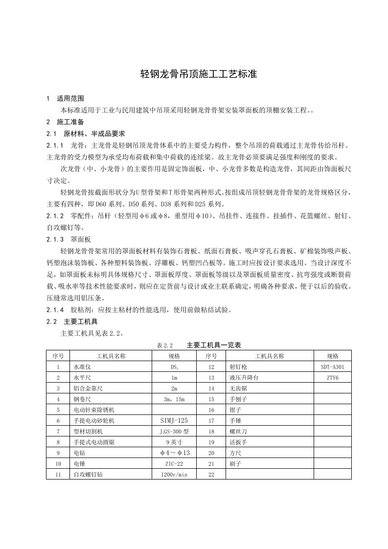 民用建筑轻钢龙骨吊顶施工工艺1