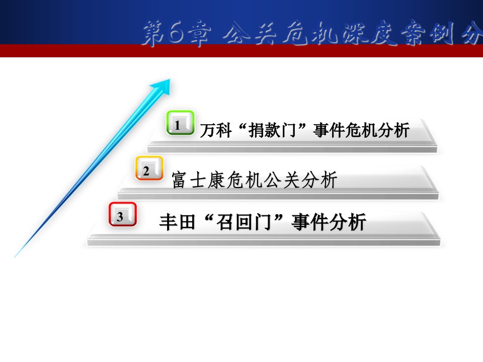 公关危机深度案例分析