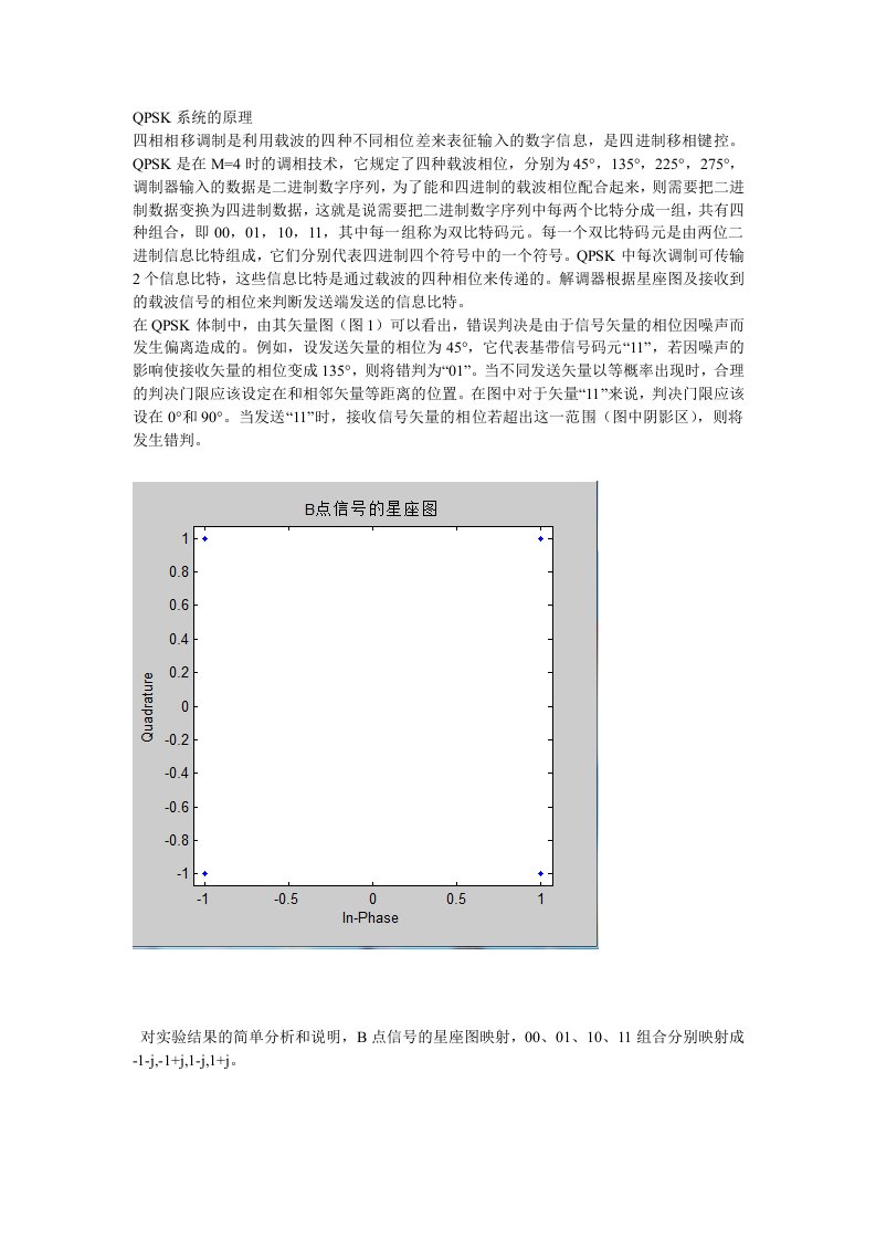 移动通信仿真QPSK系统的原理