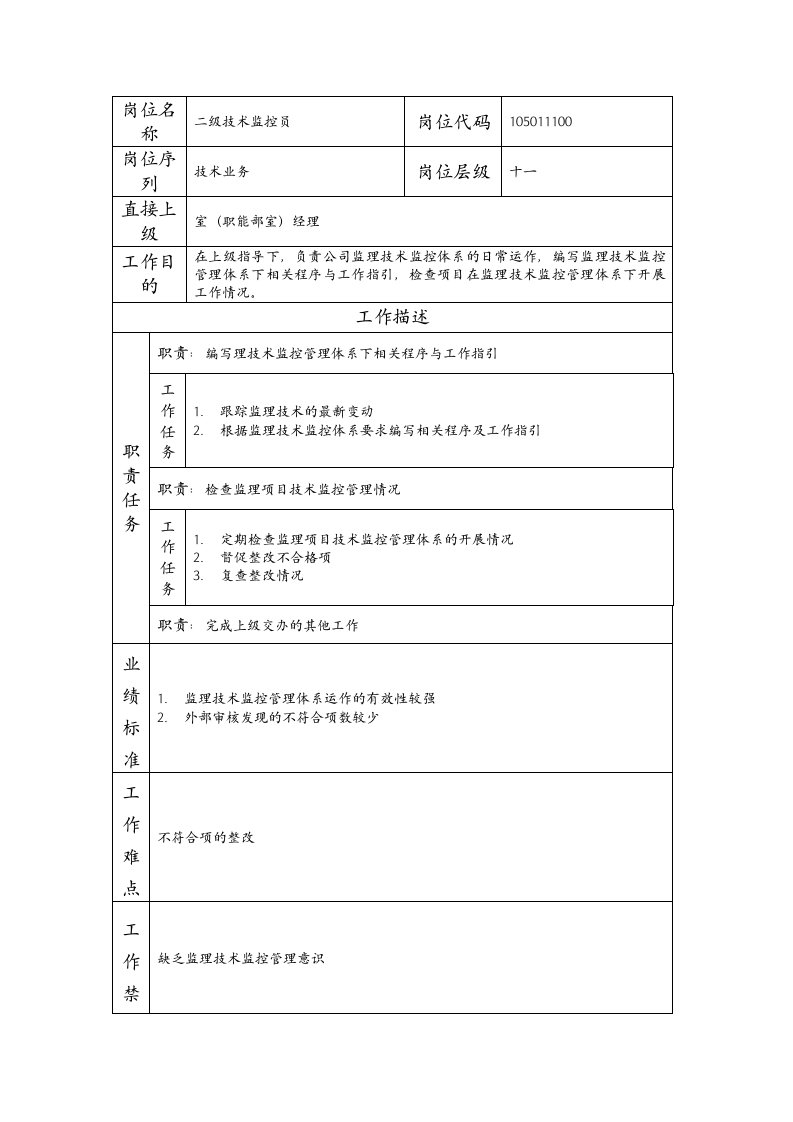 精品文档-105011100