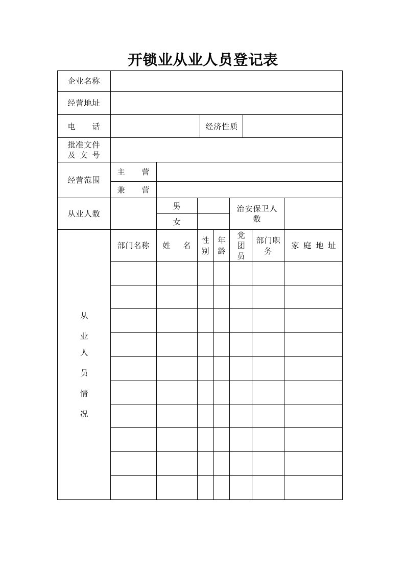 开锁业从业人员登记表.doc