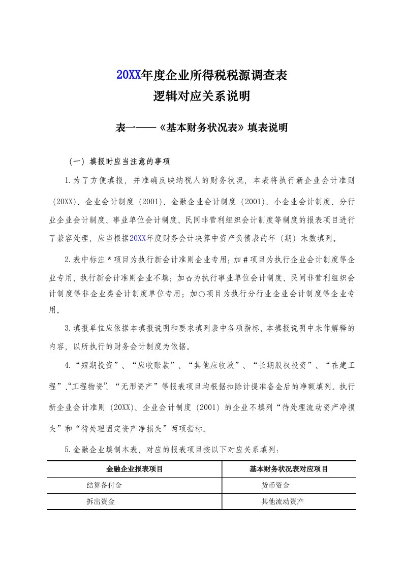 表格模板-财政部企业所得税税源调查表逻辑对应关系说明