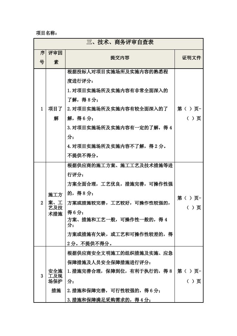 技术、商务评审自查表