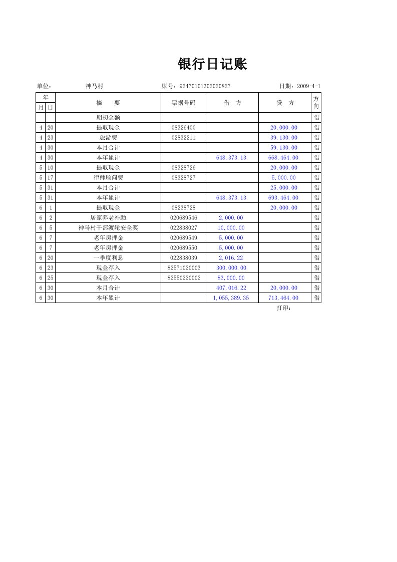 银行日记账模板