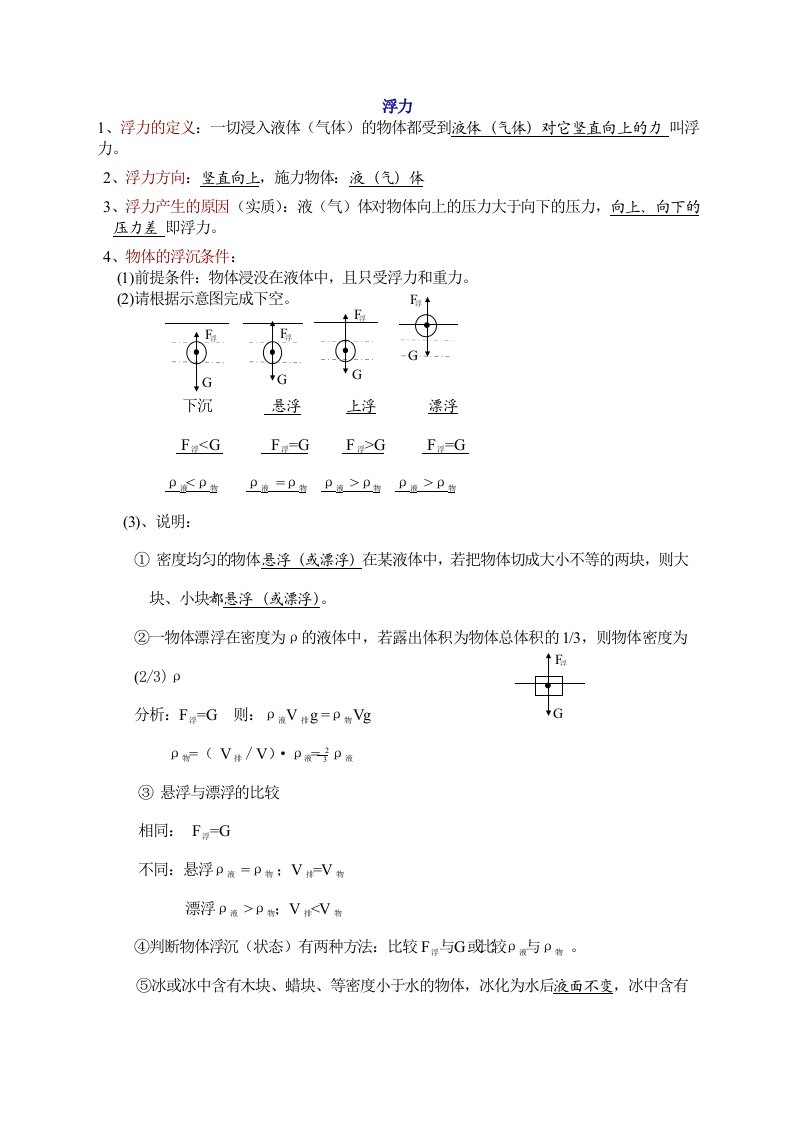 八年级浮力知识点总结及练习题