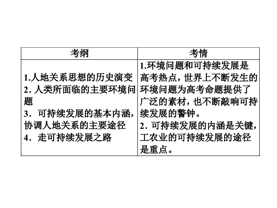 人类与地理环境协调发展可持续发展高三复习公开课获奖课件省赛课一等奖课件