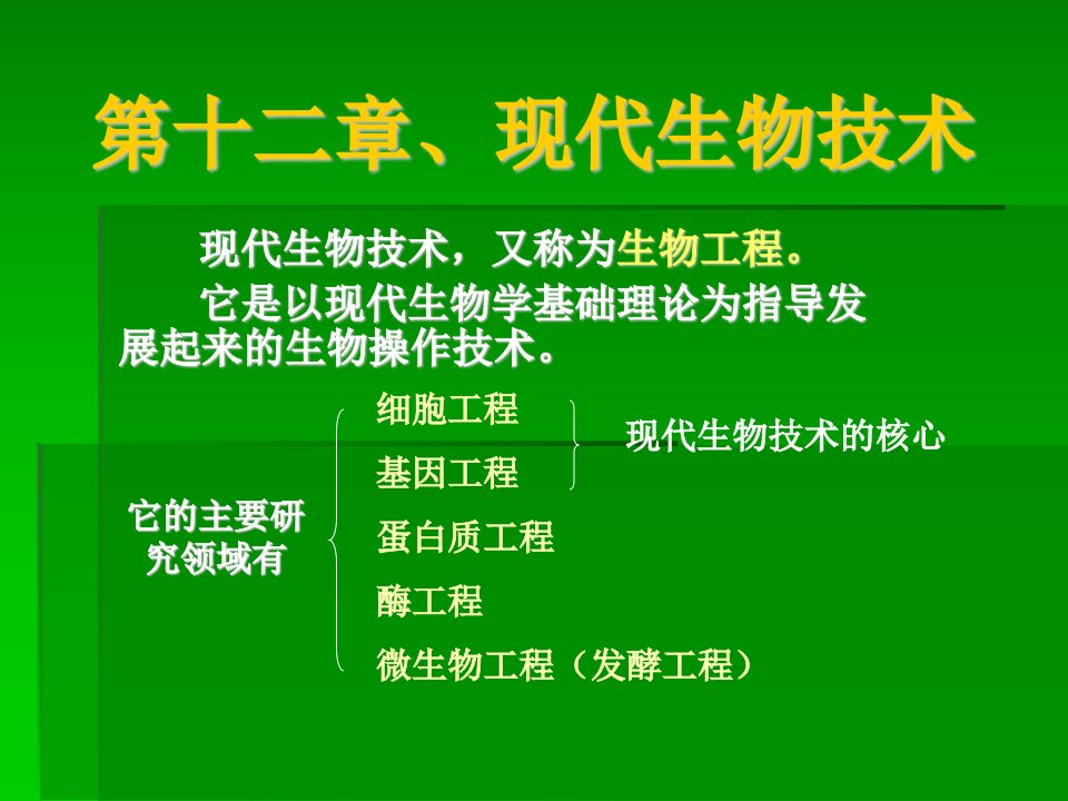 第十三章、生物技术