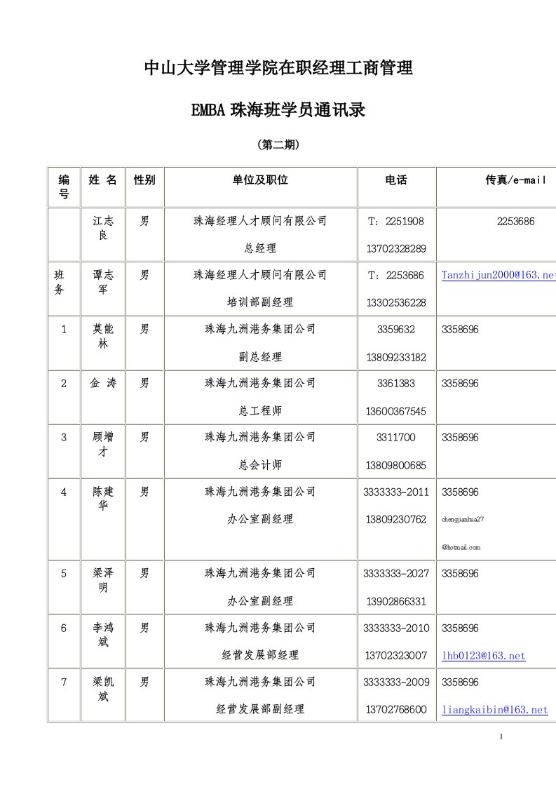 中山大学管理学院在职经理工商管理