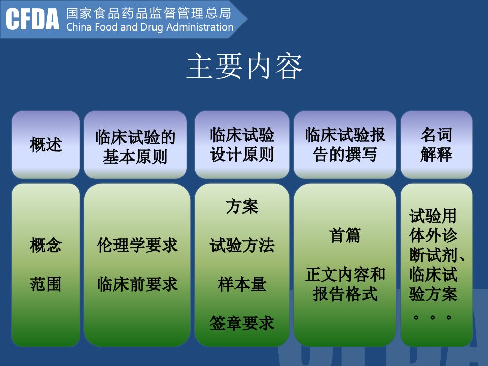 体外诊断试剂临床试验技术指导原则ppt课件