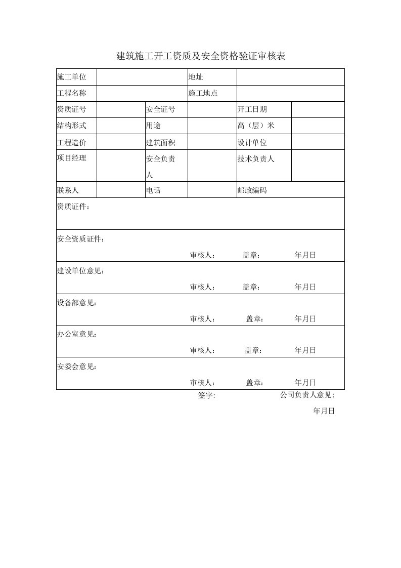 建筑施工开工资质及安全资格验证审核表