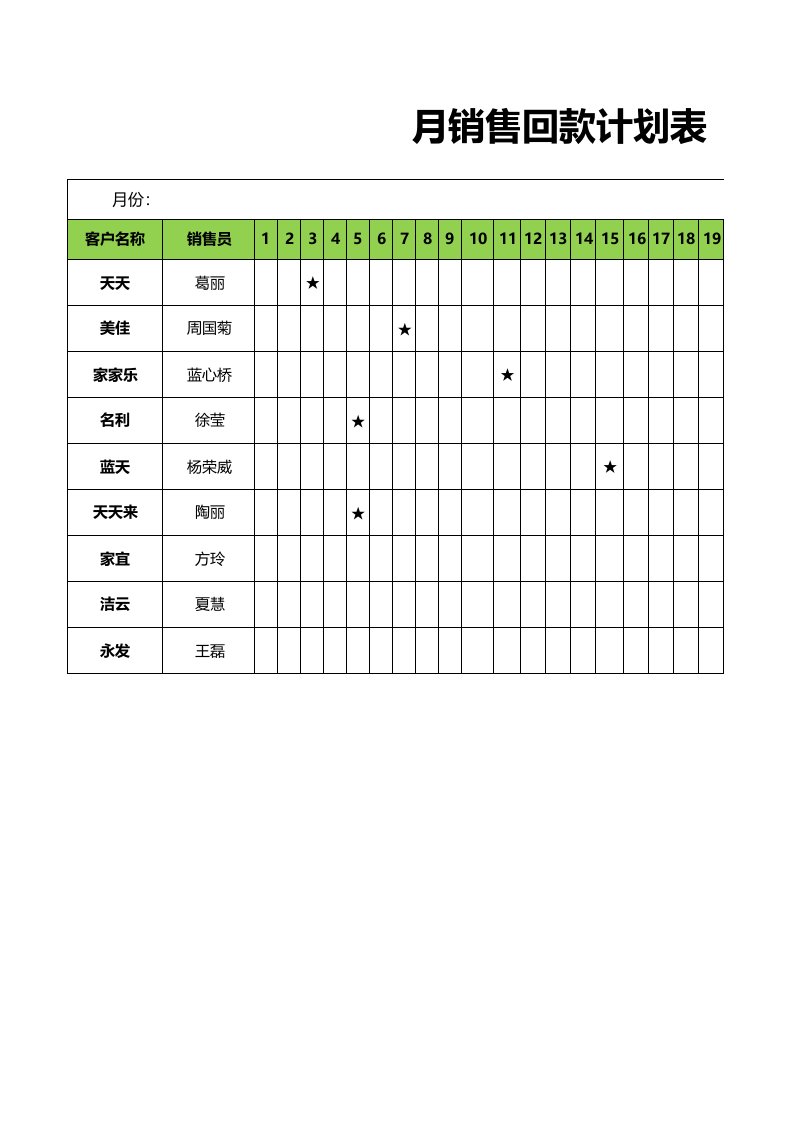 企业管理-月销售回款计划表