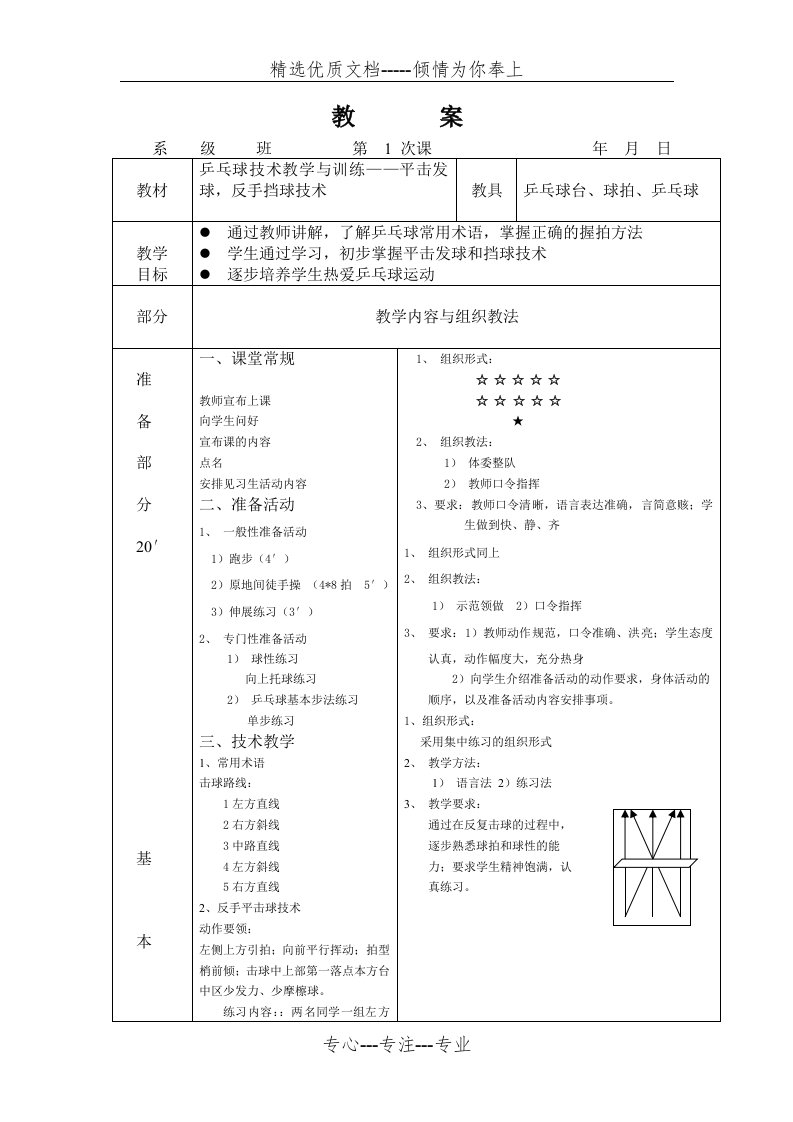 正手攻球、反手推挡技术教案(共8页)