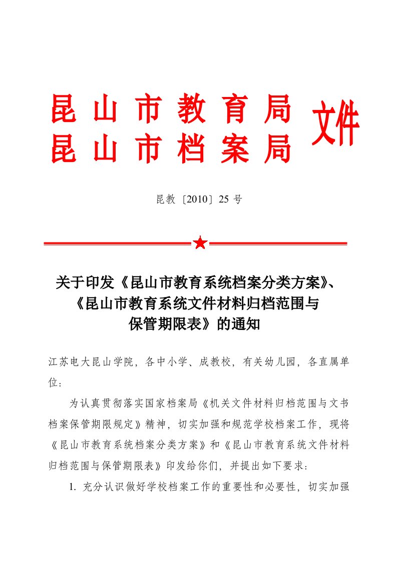 昆山市教育系统档案分类方案文件材料归档范围与保管期限表