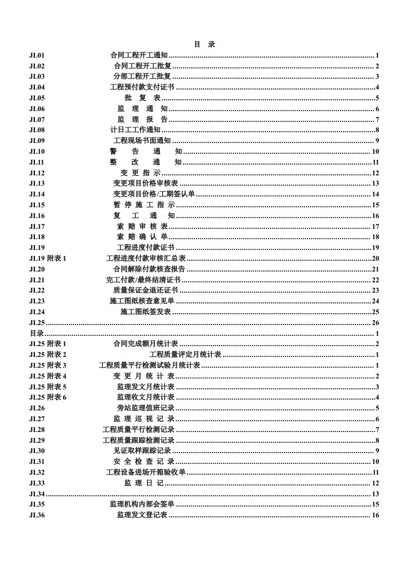 施工监理规范工作常用表格