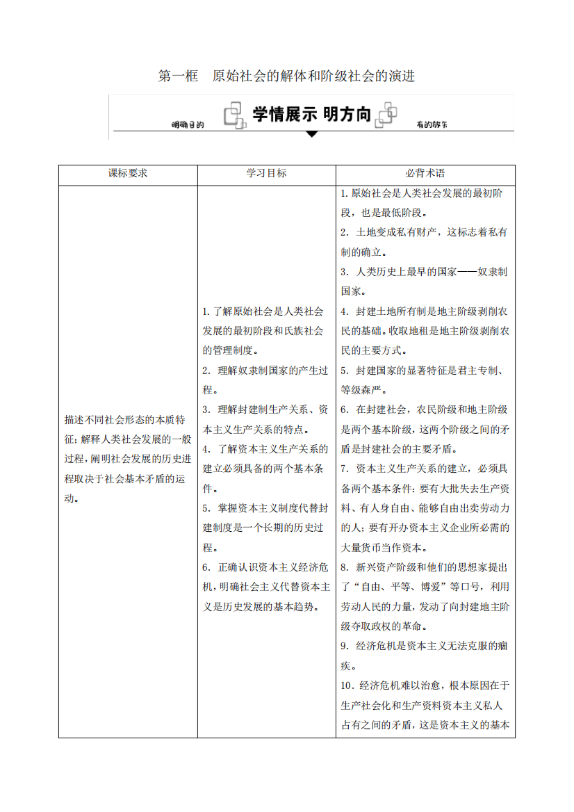 2021学年新教材高中政治第一课第一框原始社会的解体和阶级社会的演进学精品