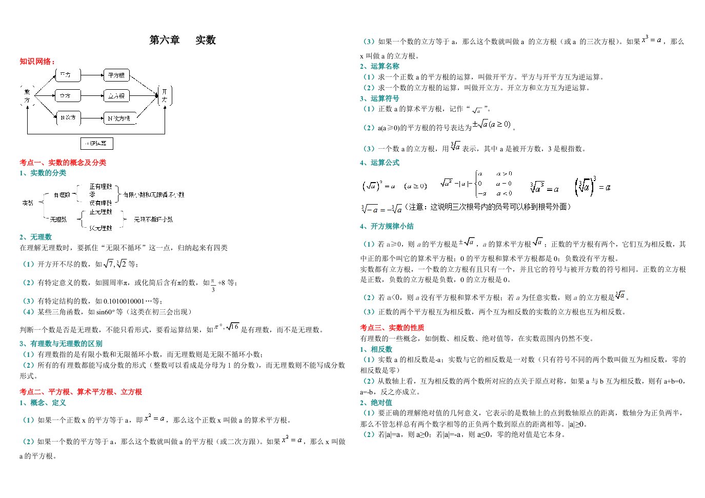 新人教版七年级下册数学第六章实数知识点总结及阶梯练习