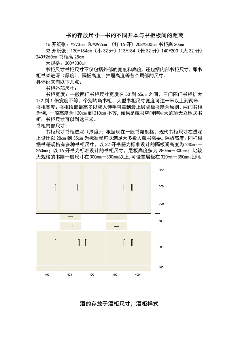 书柜、衣柜、酒柜设计尺寸