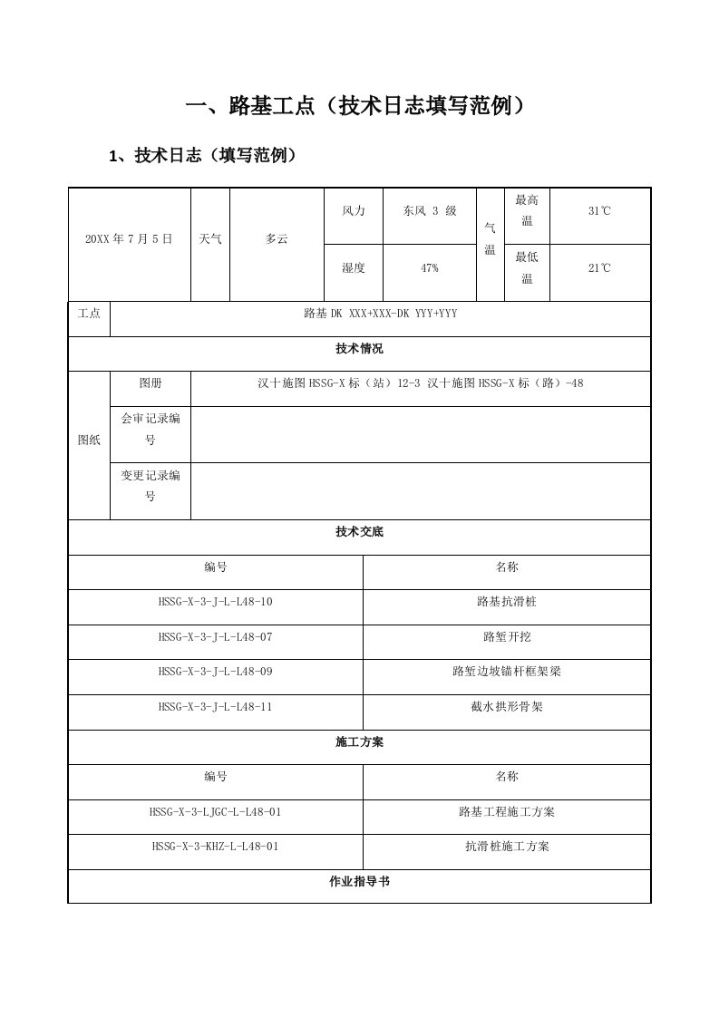 电子行业-电子技术施工日志填写