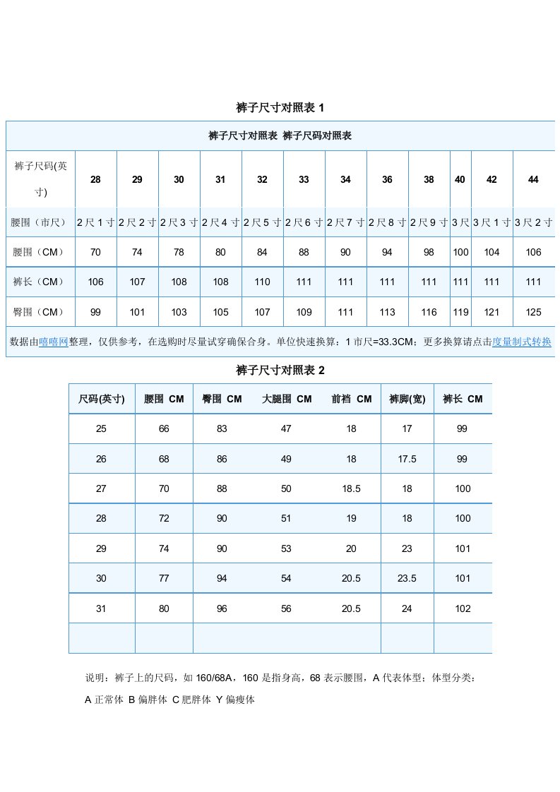 裤子尺码对照表