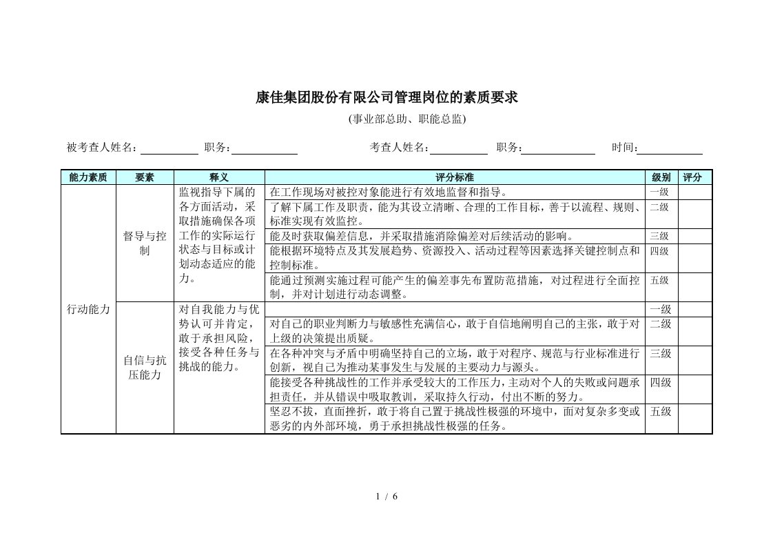 事业部总助、职能总监——管理岗位的素质要求