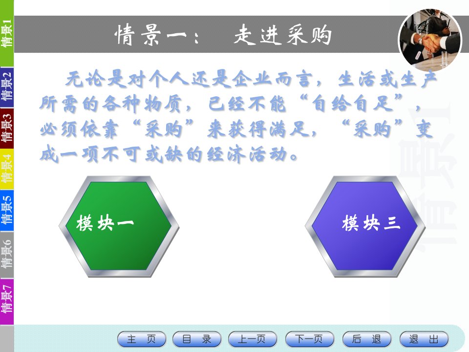 商品采购165页全书电子教案完整版课件