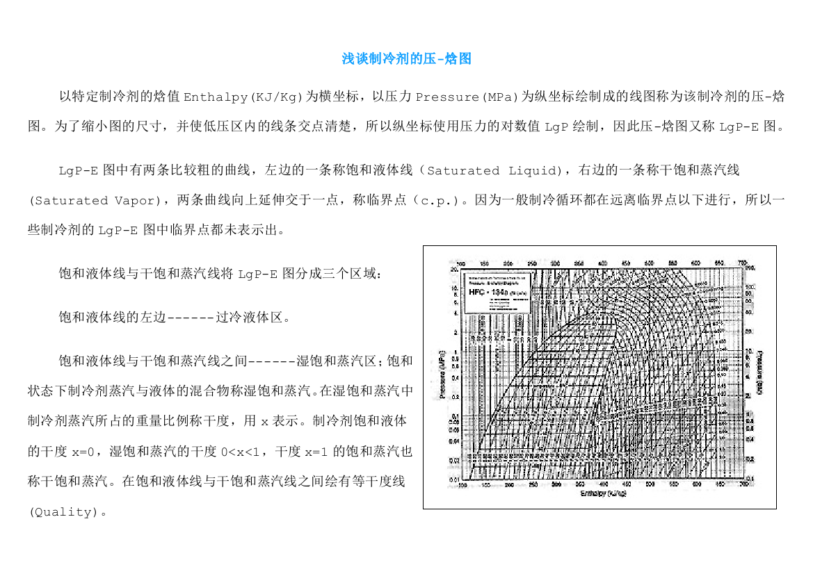 浅谈制冷剂的压焓图