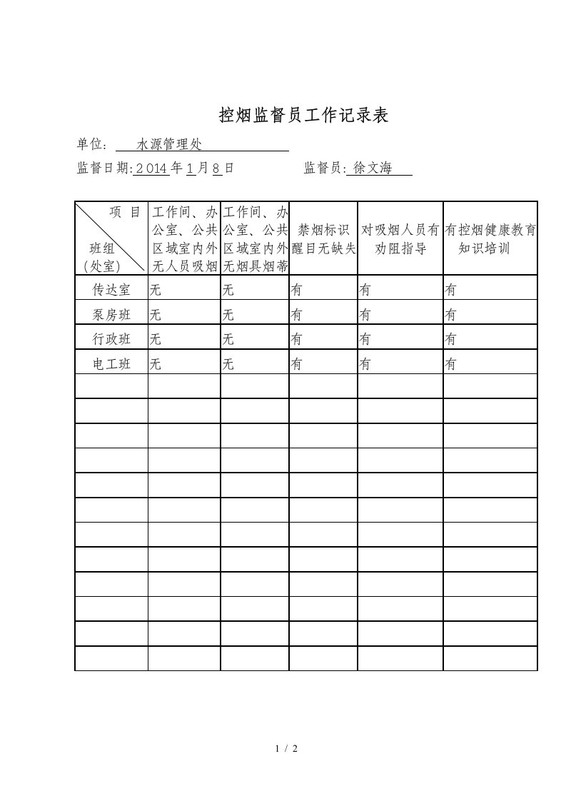 控烟监督员、巡查员工作记录表