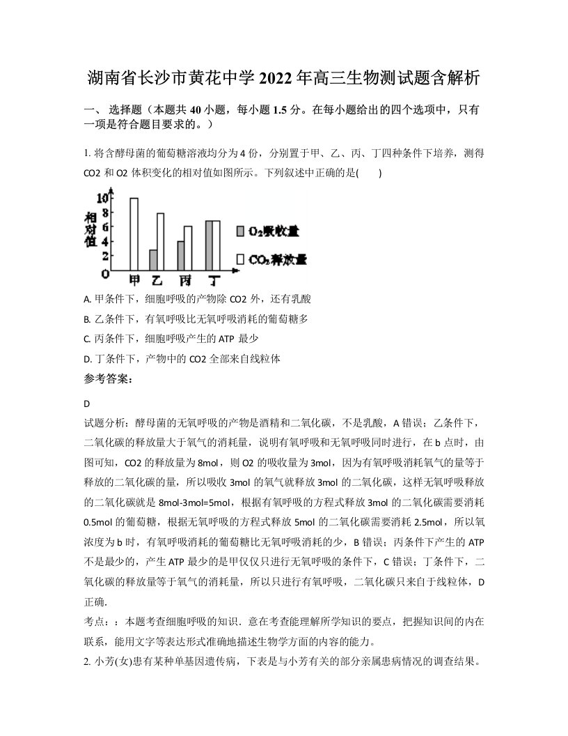 湖南省长沙市黄花中学2022年高三生物测试题含解析