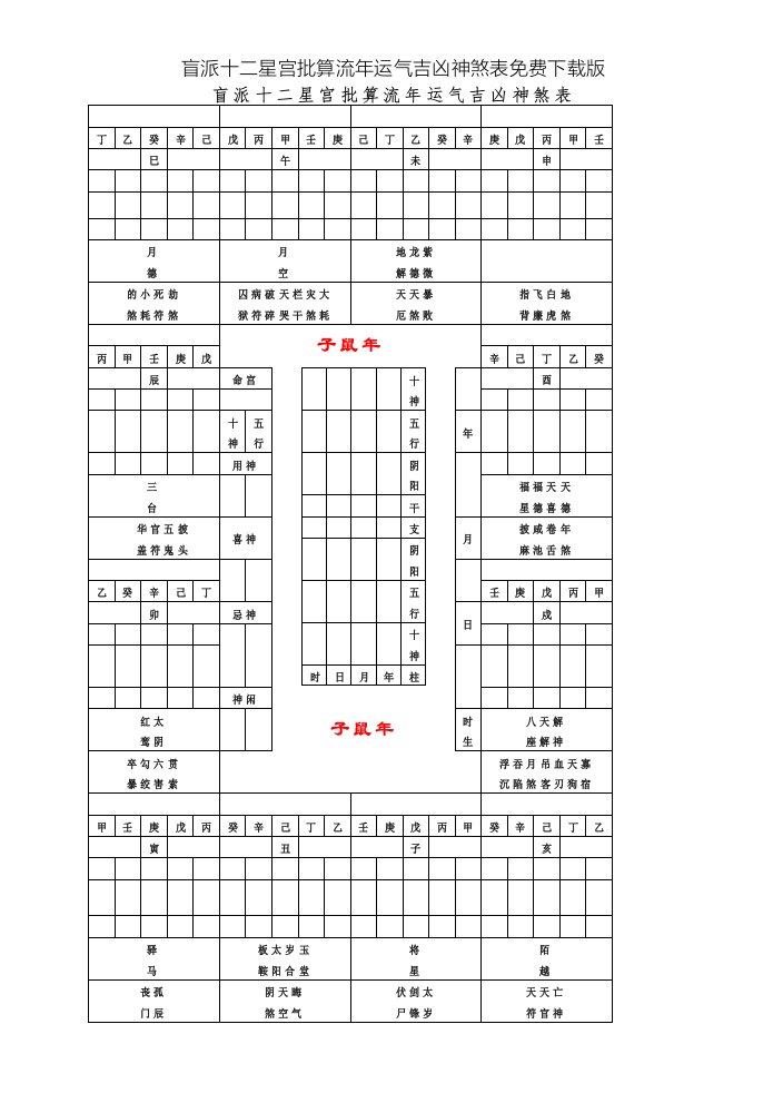 盲派十二星宫批算流年运气吉凶神煞表免费下载版