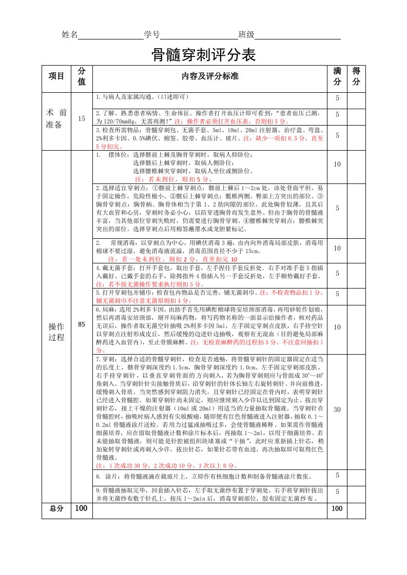 骨髓穿刺评分表