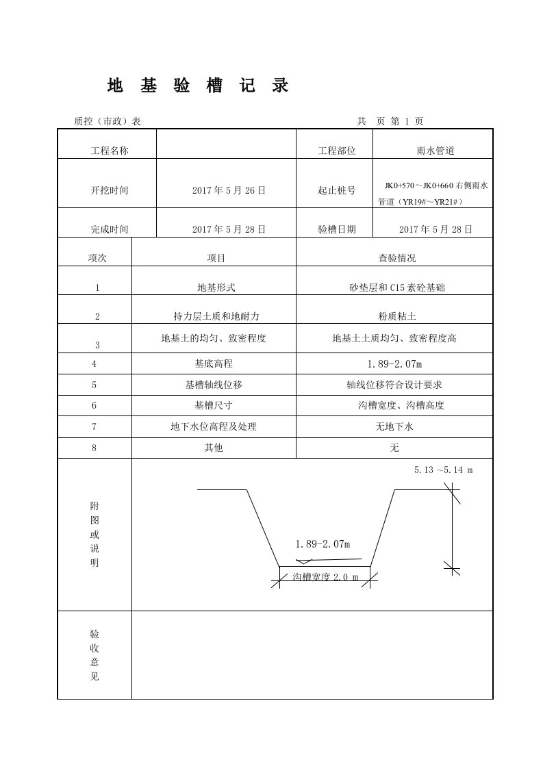 雨水管道地基验槽记录5