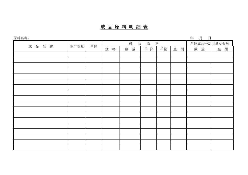 【管理精品】C070218-成品原料明细表