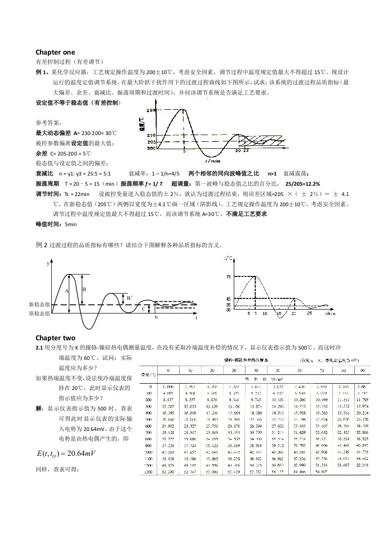 自动化仪表考试试题精编