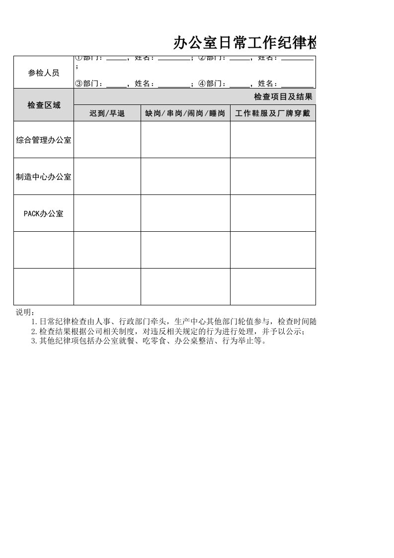 日常工作纪律检查记录表